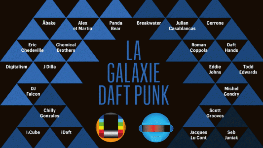 La galaxie Daft Punk