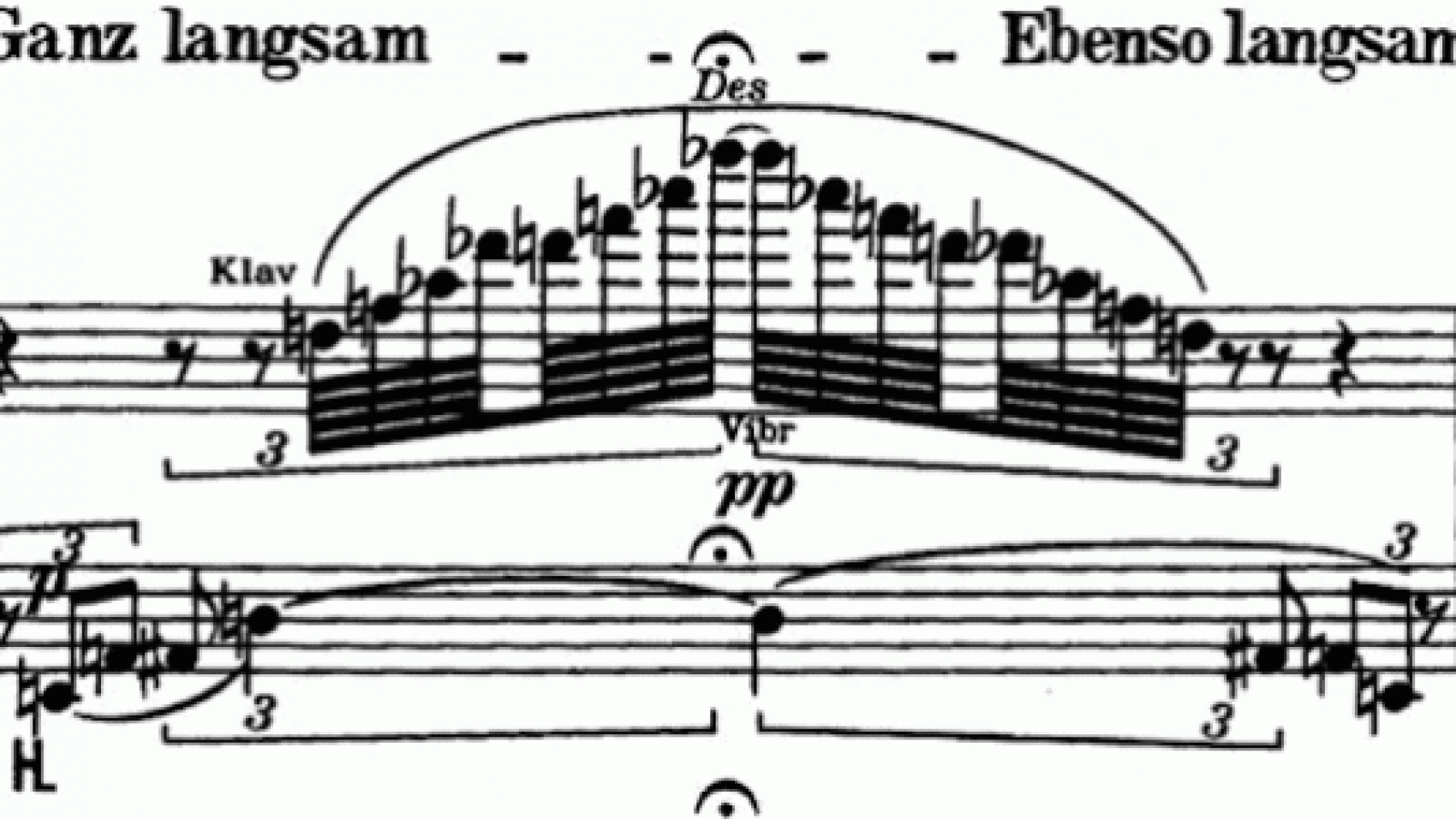 Les symétries visuelles