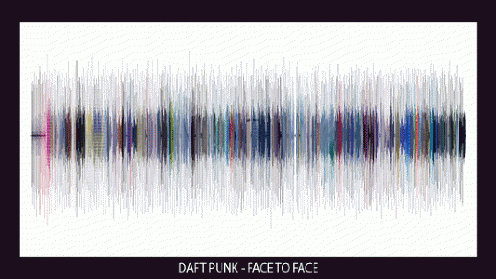 MusicDNA: la musique en tableau
