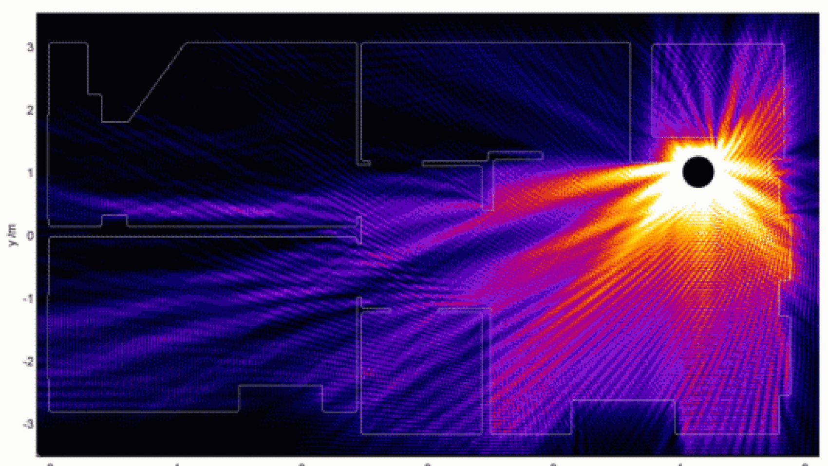 Internet : concrètement, comment ça fonctionne ?