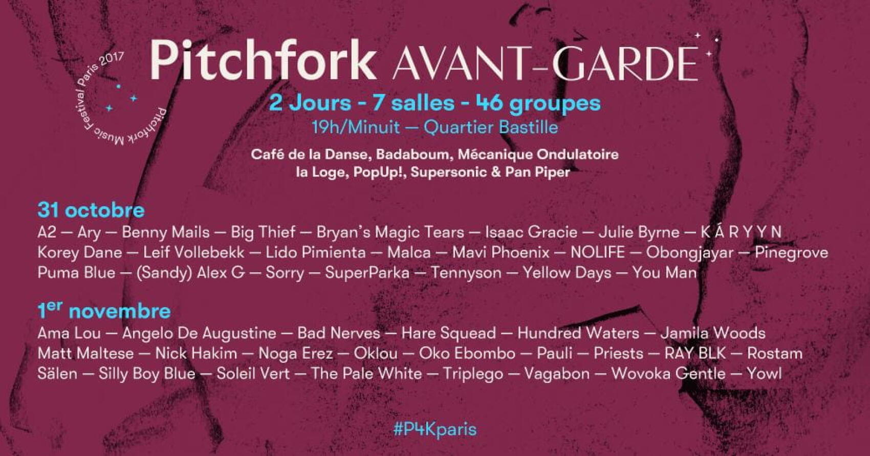 Un quartier, sept lieux, 46 groupes