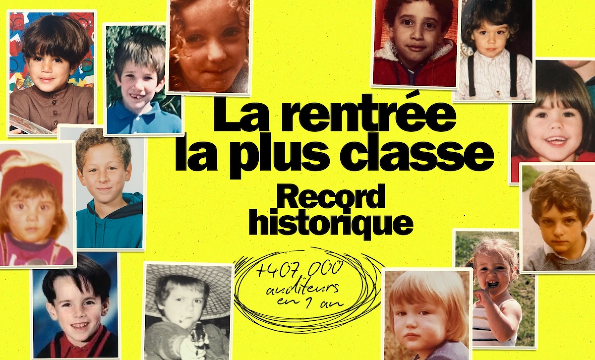 Radio Nova bat (encore) son record historique !